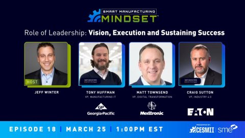 CESMII Smart Manufacturing Mindset Podcast graphic